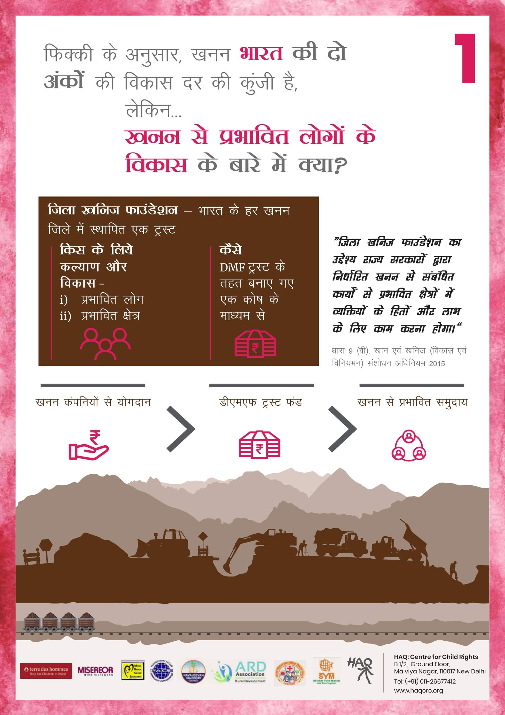 Handouts on District Mineral Foundation Trust – Hindi